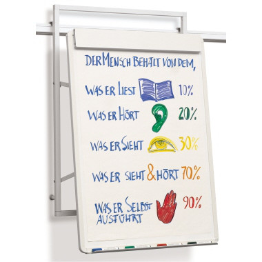 Produktabbildung - Einzelabb. / Anwendungsbsp.