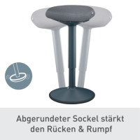 Produktabbildung - Anwendungsabbildung Produktabbildung - Anwendungsabbildung