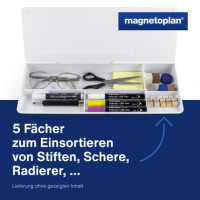 Produktabbildung - Anwendungsabb. ohne Deko