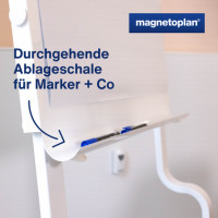 Produktabbildung - Anwendungsabb. ohne Deko