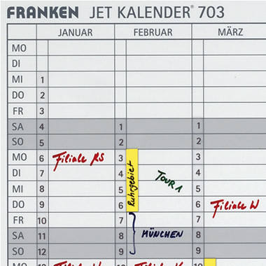 Produktabbildung - Anwendungsabb. ohne Deko