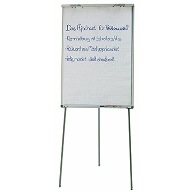 Produktabbildung - Anwendungsabb. ohne Deko