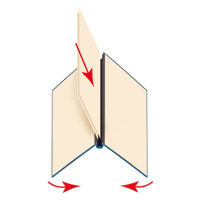 Produktabbildung - Anwendungsabbildung