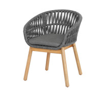 Produktabbildung - Einzelabbildung