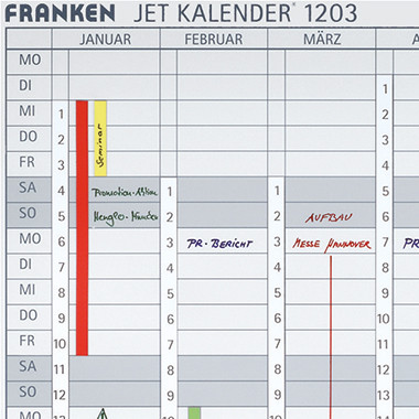 Produktabbildung - Anwendungsabb. ohne Deko