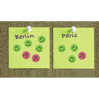 Produktabbildung - Anwendungsabb. ohne Deko