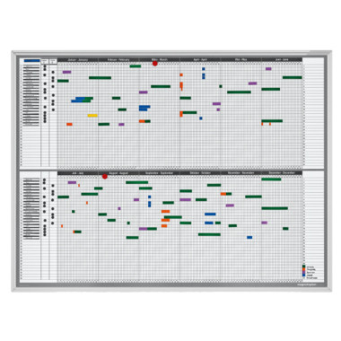 Produktabbildung - Anwendungsabb. ohne Deko
