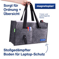 Produktabbildung - Anwendungsabb. ohne Deko