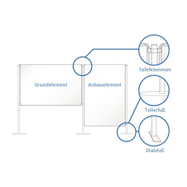 Produktabbildung - Anwendungsabbildung