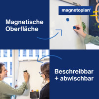 Produktabbildung - Anwendungsabb. ohne Deko