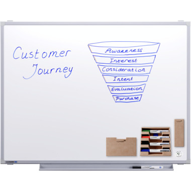 Produktabbildung - Einzelabb. / Anwendungsbsp.