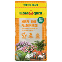 Produktabbildung - Einzelabbildung