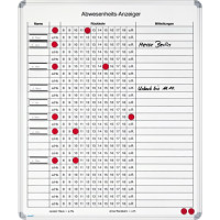 Produktabbildung - Einzelabb. / Anwendungsbsp. Produktabbildung - Einzelabb. / Anwendungsbsp.