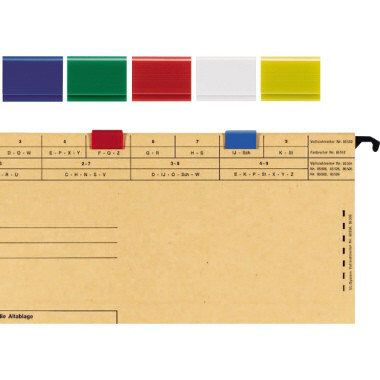 Produktabbildung - Anwendungsabb. ohne Deko