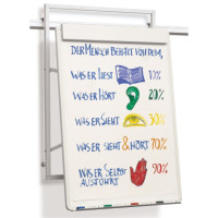 Produktabbildung - Einzelabb. / Anwendungsbsp.