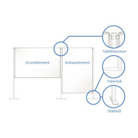 Produktabbildung - Anwendungsabbildung