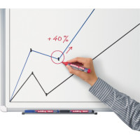 Produktabbildung - Anwendungsabb. ohne Deko Produktabbildung - Anwendungsabb. ohne Deko