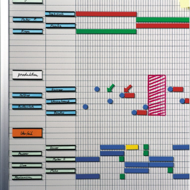 Produktabbildung - Anwendungsabb. ohne Deko