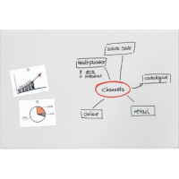 Produktabbildung - Einzelabb. / Anwendungsbsp.