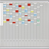 Produktabbildung - Einzelabb. / Anwendungsbsp.